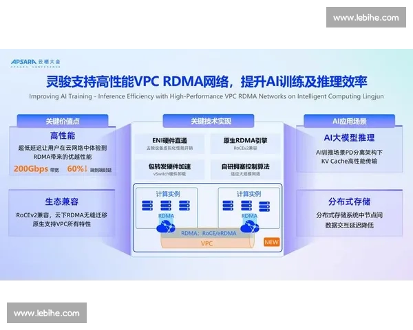 面向未来发展的智能系统核心技术与应用创新研究协同架构与治理范式探索